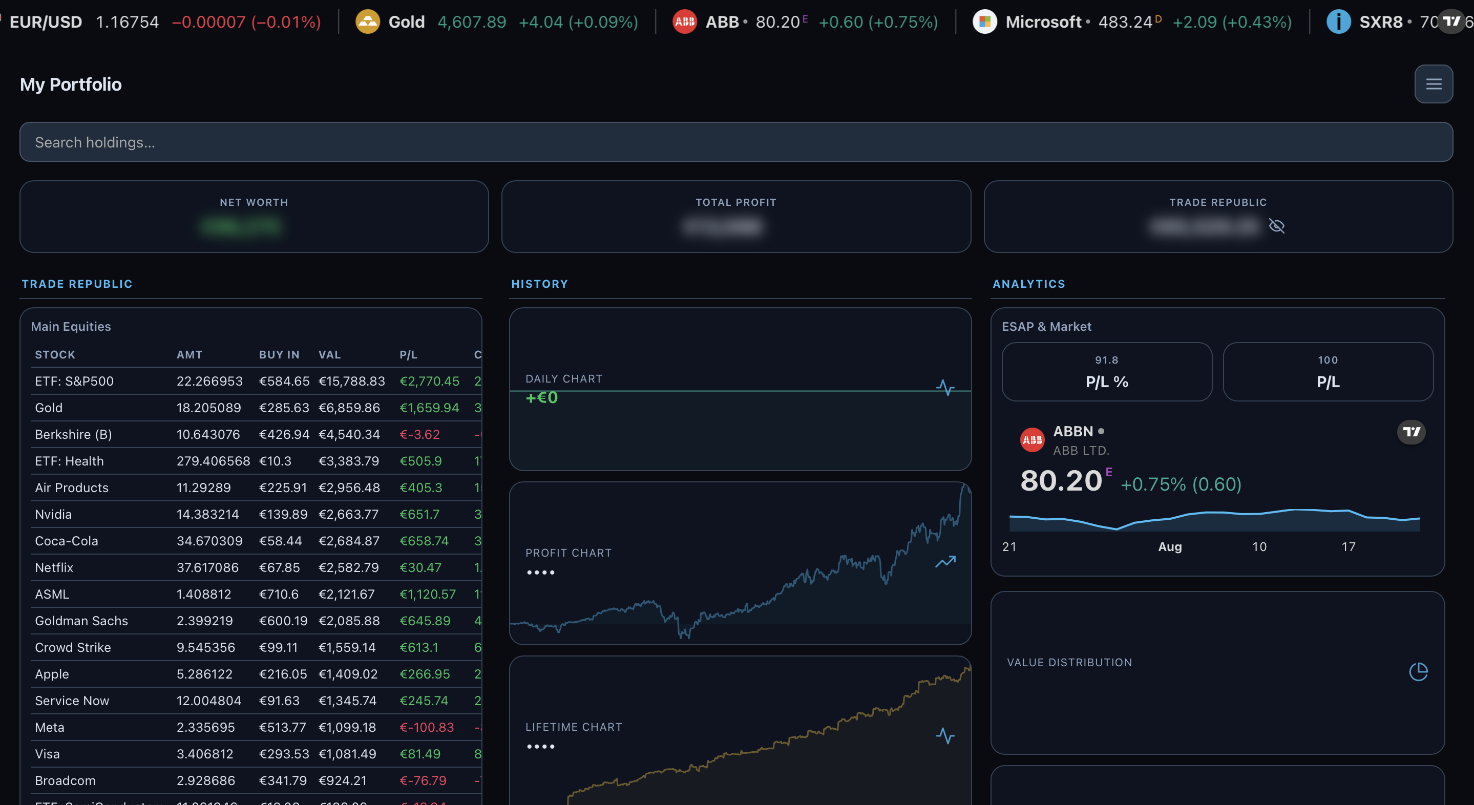 Content platform